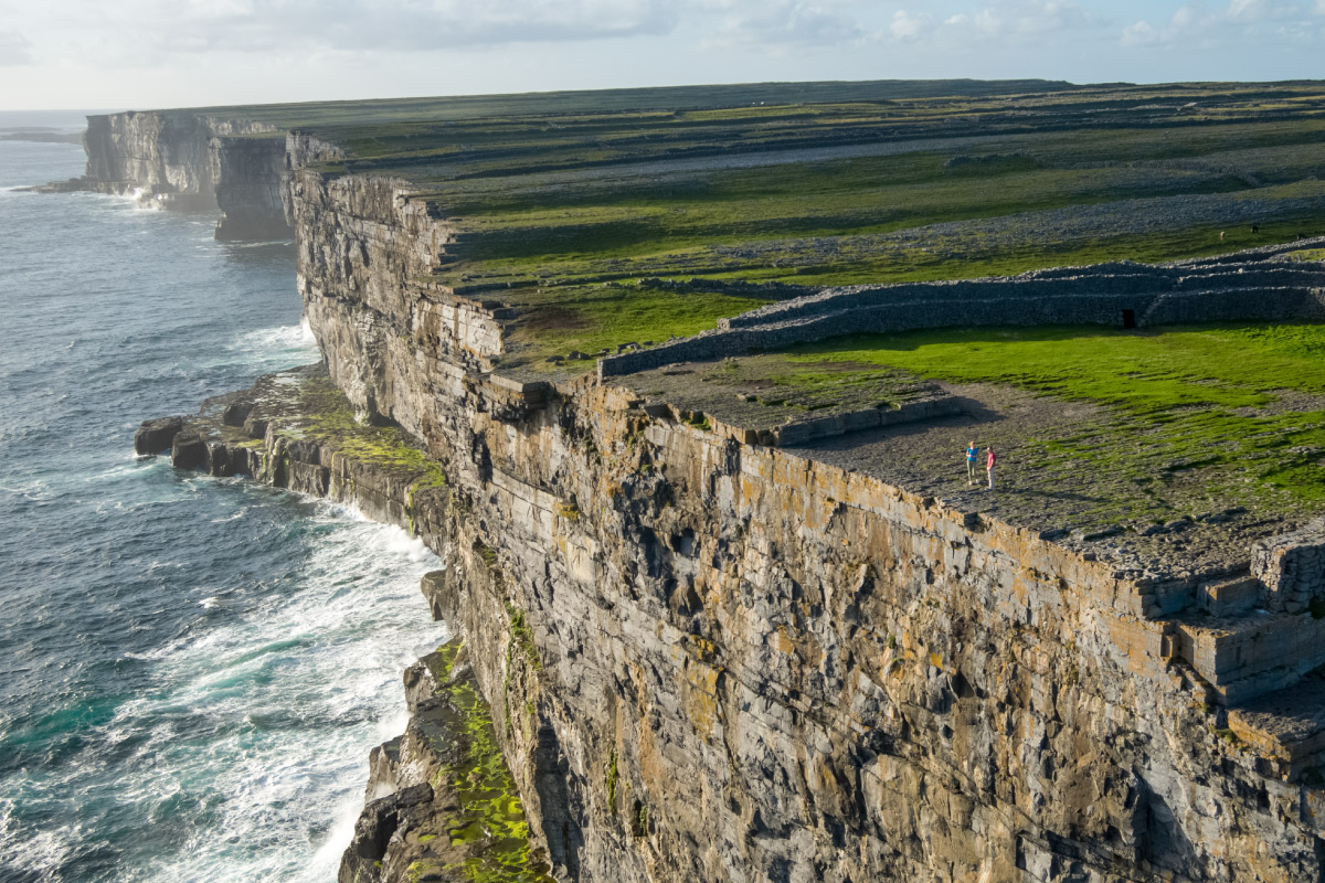 how long to visit aran islands